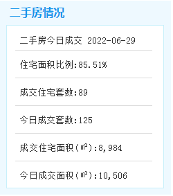 已开工！新增810个学位！翔安新增两所学校！——九房网