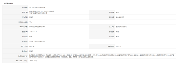 超百家企业入驻！4所市属校落位！厦门这板块今年超猛！——九房网