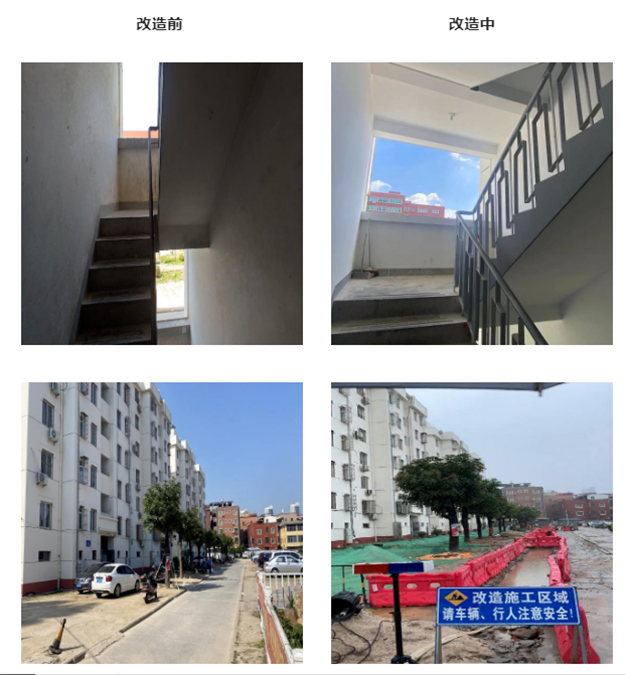 快看！同安这些老旧小区启动改造！有你的小区吗？——九房网