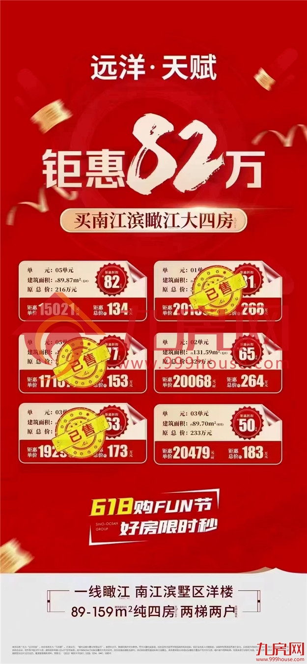 猛降75万！开盘近一年去化不足4成！福州市区有盘卖到1.5万/平起！——九房网