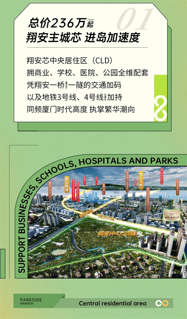 厦门房产,厦门房地产,厦门新房,九房网,厦门房产