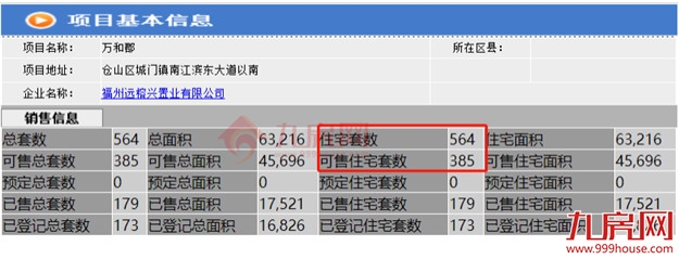 猛降75万！开盘近一年去化不足4成！福州市区有盘卖到1.5万/平起！——九房网