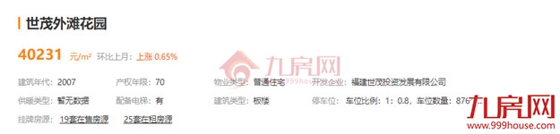 最高超小区均价2万/㎡!刚刚,福州一批“假降价”二手房曝光!——九房网 最高超小区均价2万/㎡!刚刚,福州一批“假降价”二手房曝光!——九房网