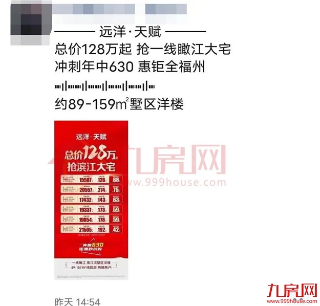猛降75万！开盘近一年去化不足4成！福州市区有盘卖到1.5万/平起！——九房网