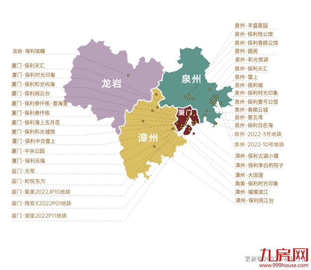 2022下半场,岛内中心,保利“做东”——九房网 2022下半场,岛内中心,保利“做东”——九房网