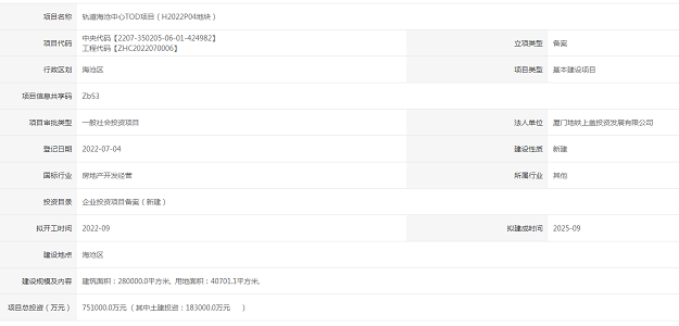 轨道集团海沧CBD项目明年3月开工!总投资超75亿!——九房网 轨道集团海沧CBD项目明年3月开工!总投资超75亿!——九房网
