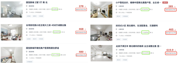 最后一栋，耀世而来|顶流红盘收官之战即将打响！——九房网