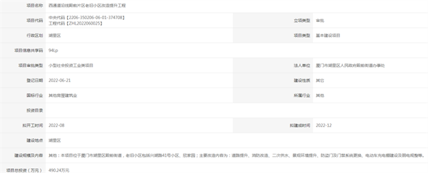 猛料来袭！厦门将大变样！家在这里的要发达啦！——九房网