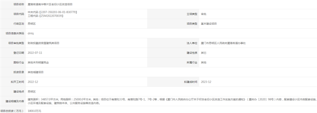 猛料来袭！厦门将大变样！家在这里的要发达啦！——九房网