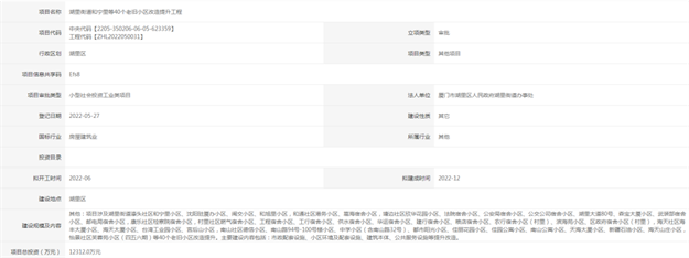 猛料来袭！厦门将大变样！家在这里的要发达啦！——九房网