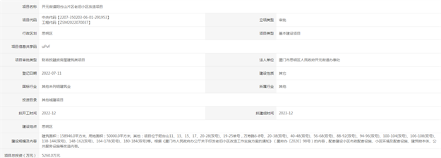 猛料来袭！厦门将大变样！家在这里的要发达啦！——九房网