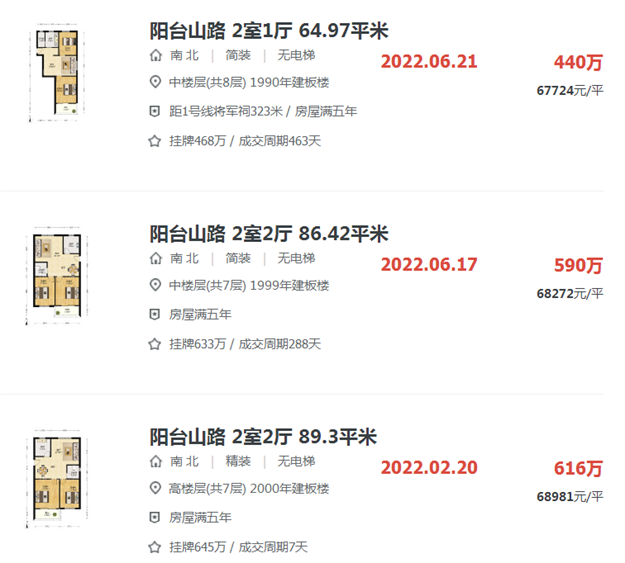 猛料来袭！厦门将大变样！家在这里的要发达啦！——九房网