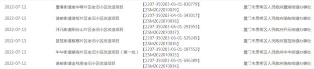 猛料来袭！厦门将大变样！家在这里的要发达啦！——九房网