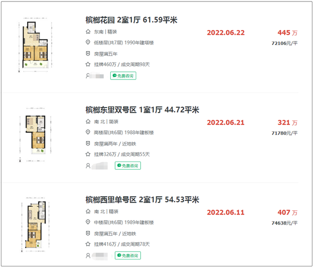震惊！中考黑马杀出！有房一夜涨价61万！这片区火了?——九房网