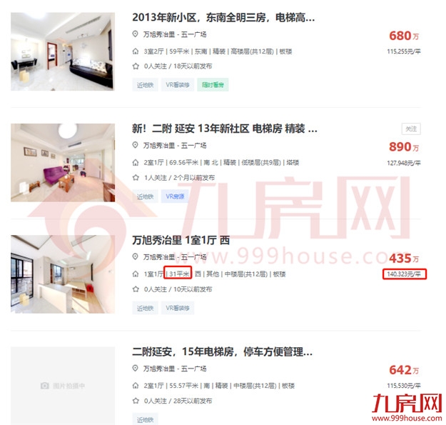 新纪录！32平470万！单价破14万！福州一学区房卖出天价！——九房网