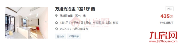 新纪录！32平470万！单价破14万！福州一学区房卖出天价！——九房网