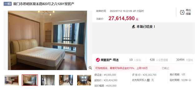 好猛！吸金1.27亿！厦门这类房子，正疯狂成交！——九房网