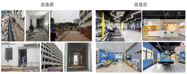 毕业季考验租房市场承载力 优质长租公寓让人才“留下来”——九房网