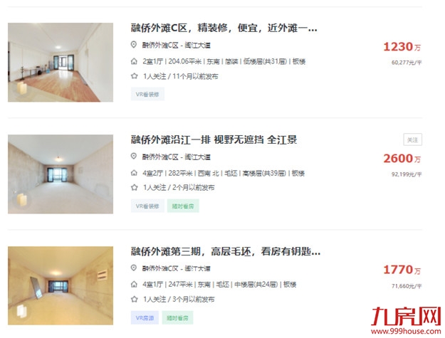 猛！2637万！破9.35万/㎡！福州这个富人区，成交价刷新！——九房网