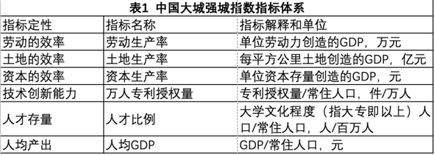 全城瞩目！入围国家级名单、百强城市…厦门猛料连爆！牛到飞起！——九房网