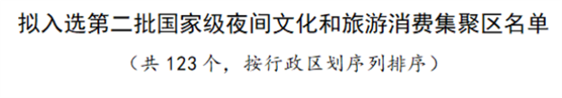 全城瞩目！入围国家级名单、百强城市…厦门猛料连爆！牛到飞起！——九房网