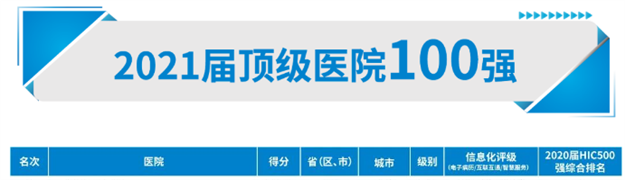 全城瞩目！入围国家级名单、百强城市…厦门猛料连爆！牛到飞起！——九房网