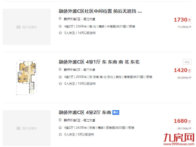 猛！2637万！破9.35万/㎡！福州这个富人区，成交价刷新！——九房网