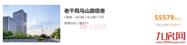 一个月猛涨2万/㎡！福州涨价最强60个小区曝光，最高涨66%！——九房网