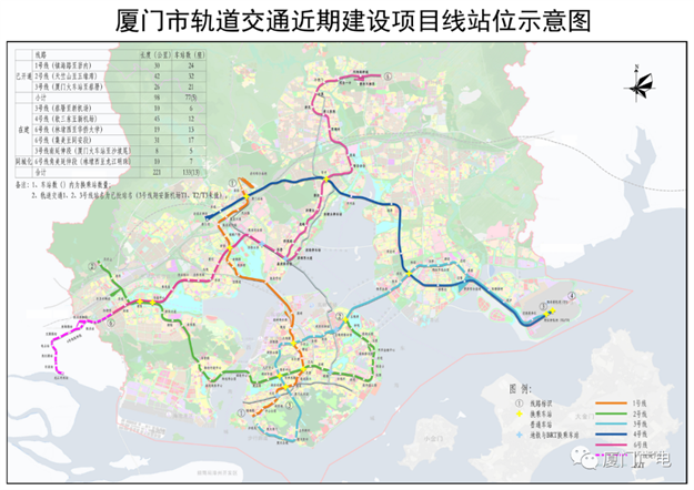 突传猛料！环东狂踩油门！又一新地标将诞生！桥头多幅新宅地冒出！——九房网
