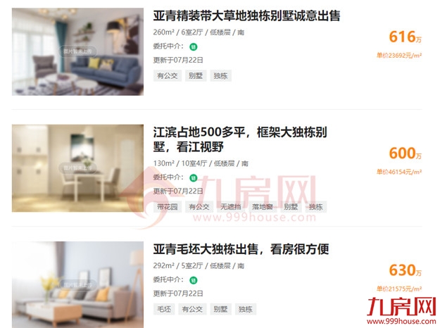 一个月猛涨2万/㎡！福州涨价最强60个小区曝光，最高涨66%！——九房网