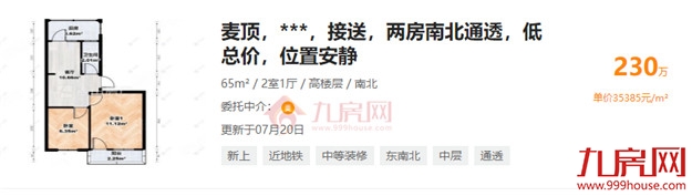 一个月猛涨2万/㎡！福州涨价最强60个小区曝光，最高涨66%！——九房网