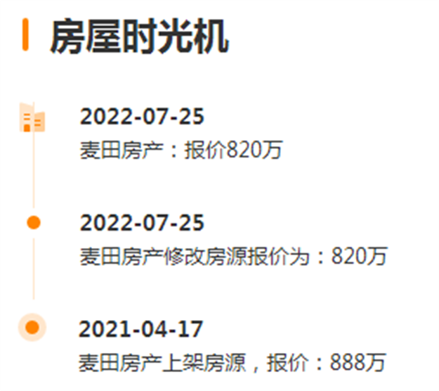 突变！学区房再受重创！厦门一批学区房降价促成交！——九房网