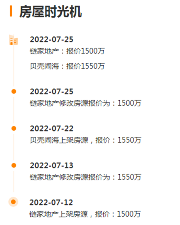 突变！学区房再受重创！厦门一批学区房降价促成交！——九房网