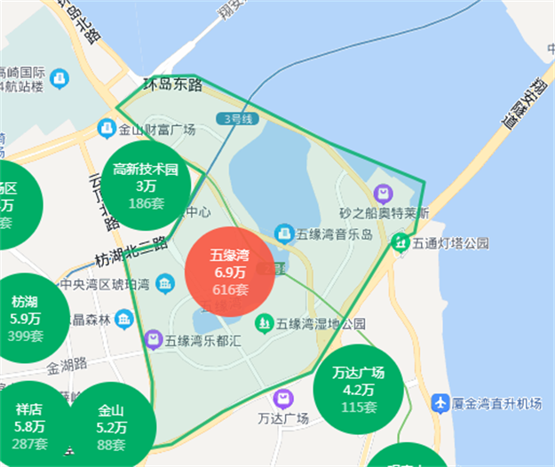 重磅！官方再强调！透露两大信号！价格战打响，下半年厦门……——九房网