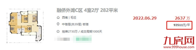 刚刚！福州最新房价地图出炉！这四个区域都在涨！——九房网