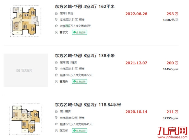 刚刚！福州最新房价地图出炉！这四个区域都在涨！——九房网