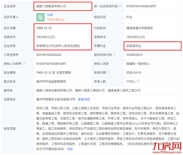 唏嘘！又一老牌企业被申请破产重整！名下大厦将被拍卖！——九房网