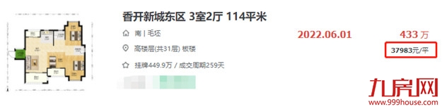 刚刚！福州最新房价地图出炉！这四个区域都在涨！——九房网