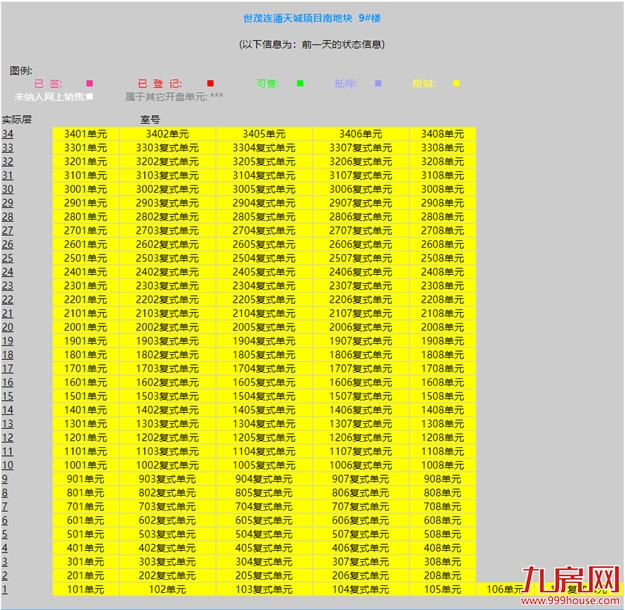 突发！福州一豪宅盘变违建！房东紧急抛售！这种房子不能买！——九房网
