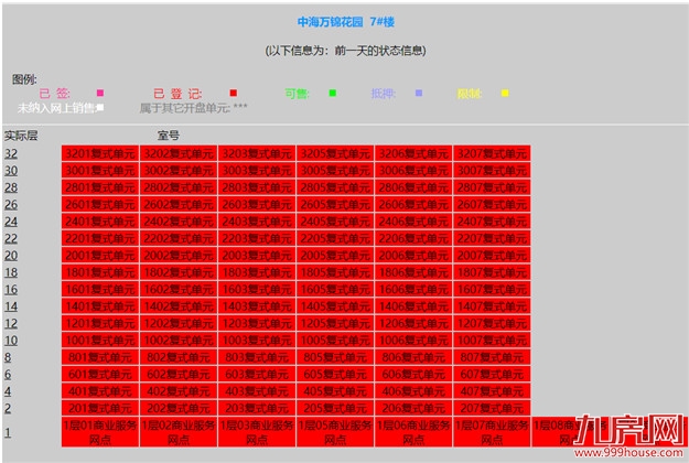 突发！福州一豪宅盘变违建！房东紧急抛售！这种房子不能买！——九房网