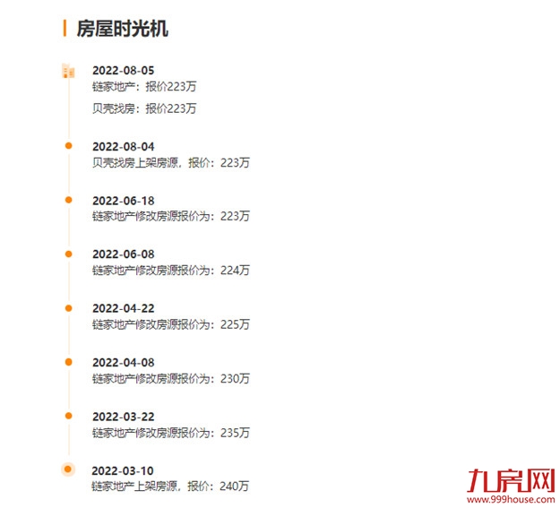 突发！福州一豪宅盘变违建！房东紧急抛售！这种房子不能买！——九房网