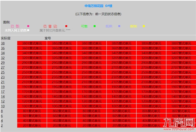 突发！福州一豪宅盘变违建！房东紧急抛售！这种房子不能买！——九房网