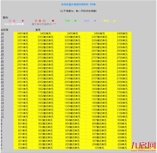 突发！福州一豪宅盘变违建！房东紧急抛售！这种房子不能买！——九房网