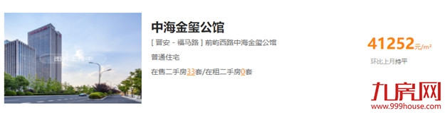 突发！福州一豪宅盘变违建！房东紧急抛售！这种房子不能买！——九房网