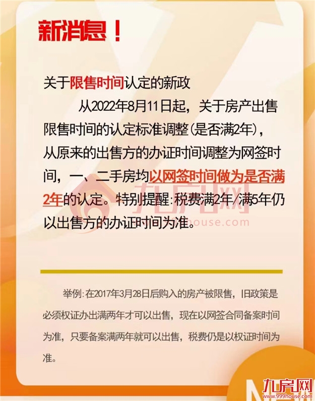 重磅突发！网传福州限售放松！今起执行！最新政策曝光！——九房网