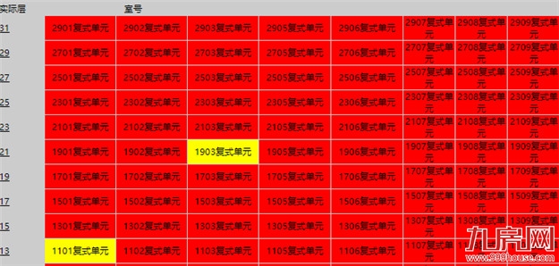 突发！上百户产权遭冻结！又一闽系房企恐爆雷？！——九房网