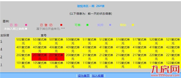 突发！上百户产权遭冻结！又一闽系房企恐爆雷？！——九房网