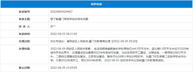 厦门房产,厦门房地产,厦门新房,九房网,厦门房产