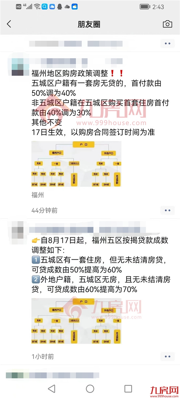 突发！5改4、4改3！网传福州首付比例下调！多家银行回应……——九房网