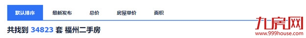 90天0成交！刚刚，福州729个“超难卖”二手房小区曝光！——九房网